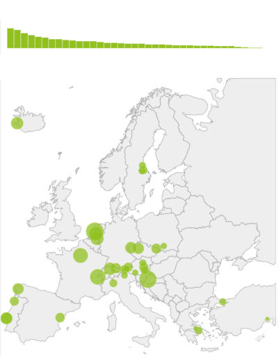 Drogen Abwasser Studie Cannabis 2020