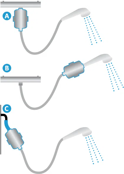 Opciones de conexión para filtro de ducha SH18