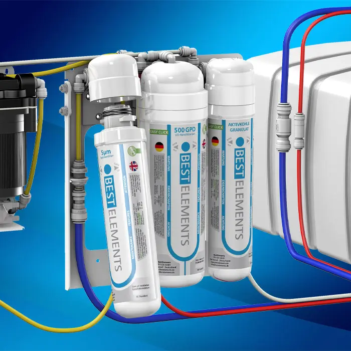 Trinkwasser-Filtergerät für Wohnmobile und Boote