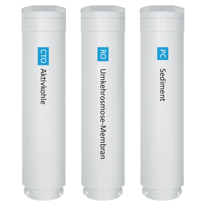 Wasserstoff-Wasserfilter WOU H2Mega Filterkartuschen